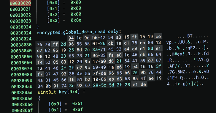 New Linux Malware ‘Auto-Color’ Grants Hackers Full Remote Access to Compromised Systems